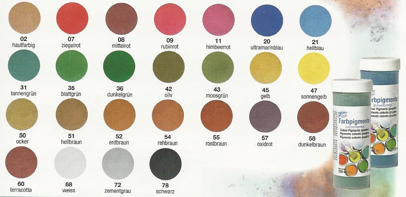 Artidee pigment poeder voor gips/voeg 71511.31 Blauw-groen